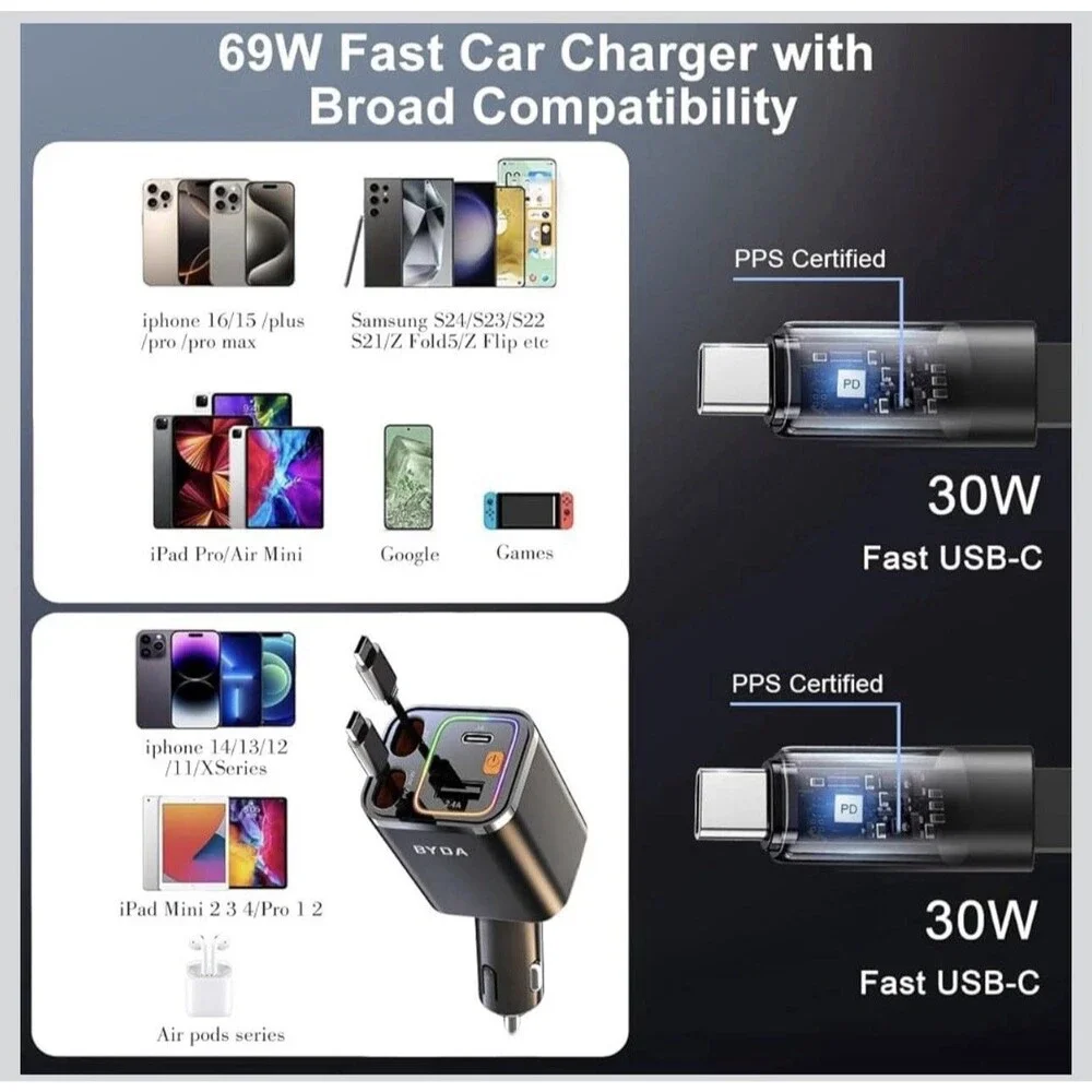 4 in 1 Retractable Car Charger,69W For Apple+Type C &RGB [Black], RGB [Black]